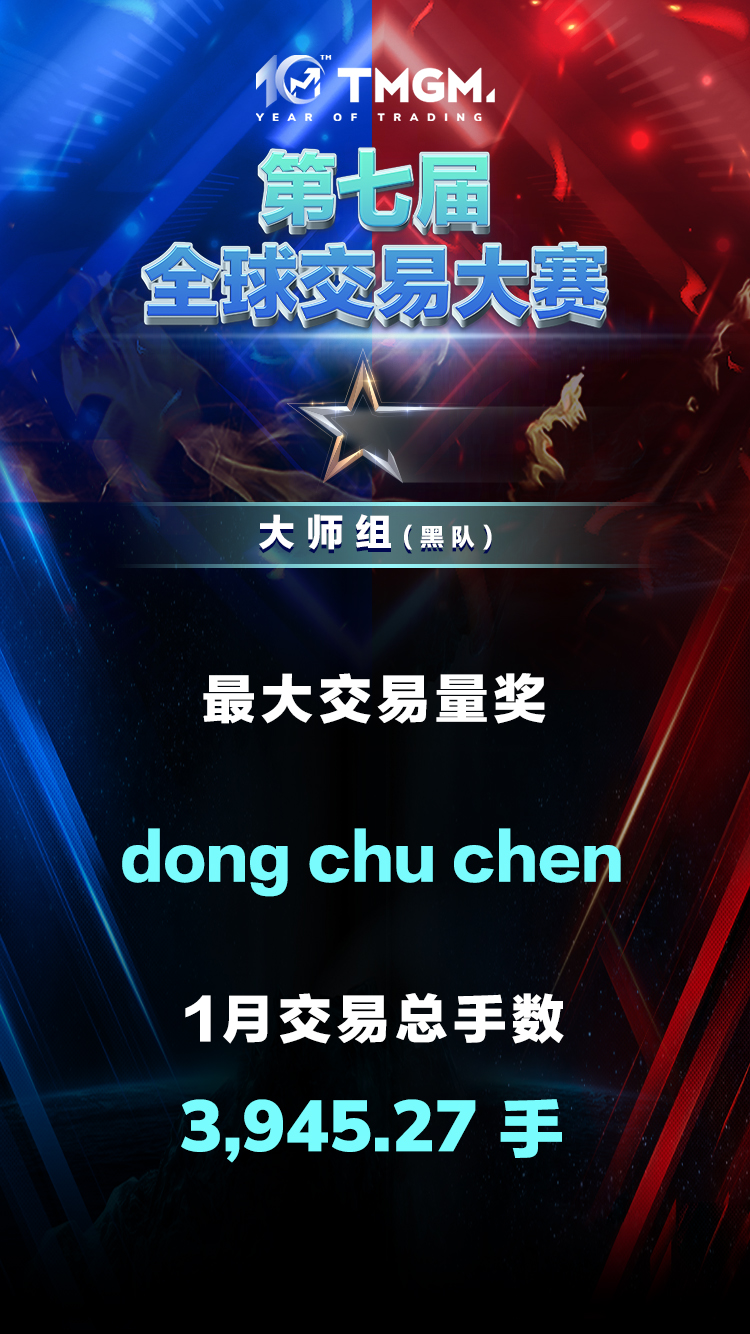 dong chu chen.jpg